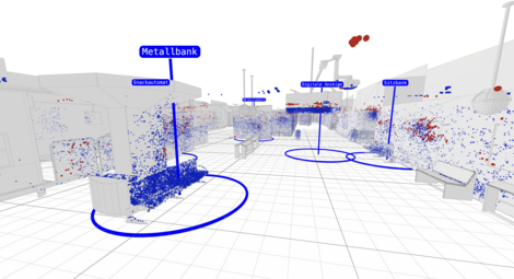 3-D Modell eines Raums, bei dem die Eye-Tracking Punkte farblich markiert sind.