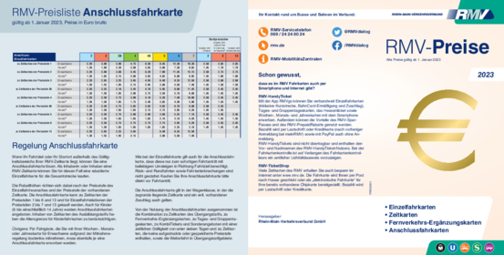 Preisliste und Preisstufen 2023